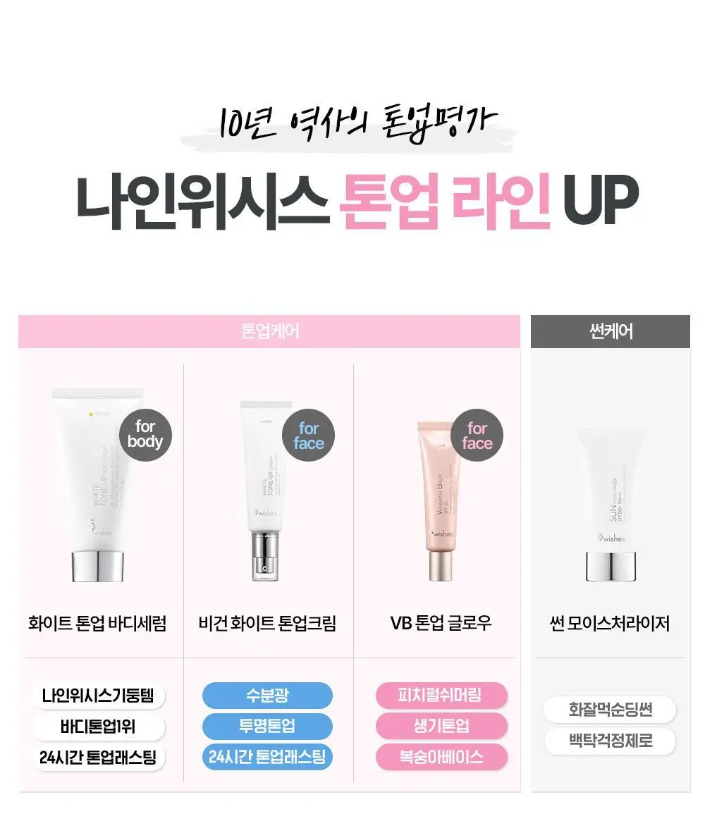 [폭닥바디세럼/미백기능성] 나인위시스 화이트 톤업 바디 세럼 80ml (베이비파우더향) 상세페이지 27